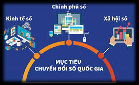 Sổ tay hướng dẫn triển khai Kế hoạch số 02-KH/BCĐTW của Ban Chỉ đạo Trung ương về phát triển khoa học, công nghệ, đổi mới sáng tạo và chuyển đổi số 