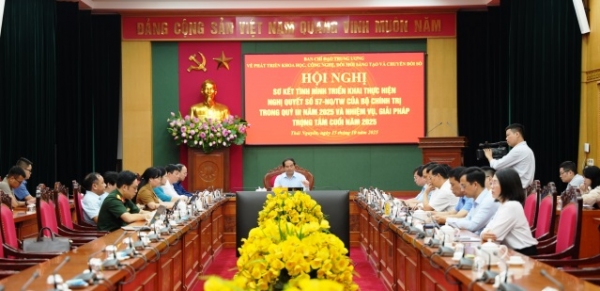Phiên họp Thường trực Ban Chỉ đạo Trung ương về phát triển khoa học, công nghệ, đổi mới sáng tạo và chuyển đổi số