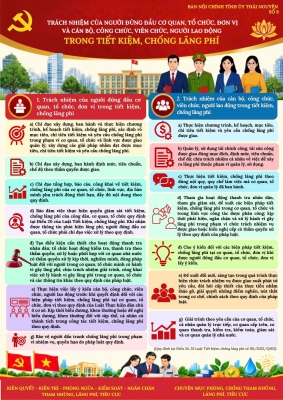 Trách nhiệm của người đứng đầu cơ quan, tổ chức, đơn vị và cán bộ, công chức, viên chức, người lao động trong tiết kiệm, chống lãng phí